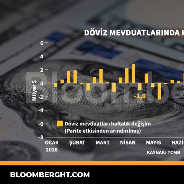 Döviz mevduatlarında kuvvetli artış - 1 hafta önce