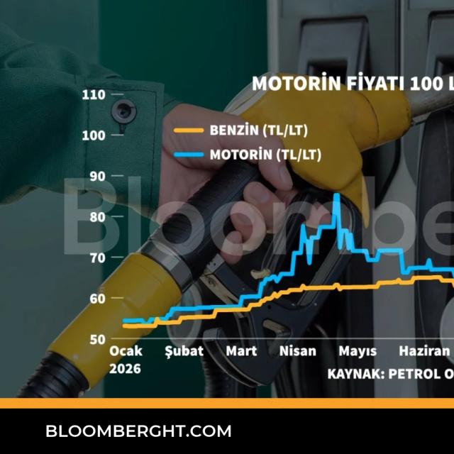 Motorin fiyatı 100 lirayı aştı - 6 gün önce