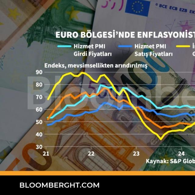 Euro Bölgesi'nde enflasyonist baskılar hızlanıyor - 1 gün önce