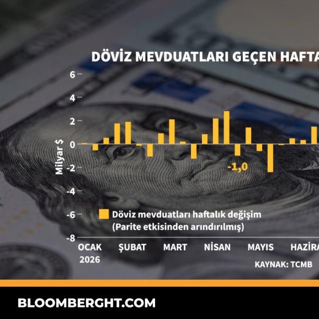 Döviz mevduatları geçen hafta 3 milyar dolar arttı - 14 saat önce