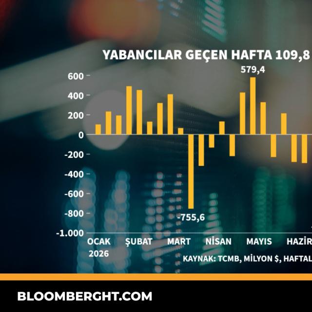 Yabancılar geçen hafta 109,8 milyon dolarlık hisse sattı - 14 saat önce