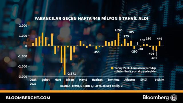 Yabancılar geçen hafta 446 milyon dolarlık tahvil aldı